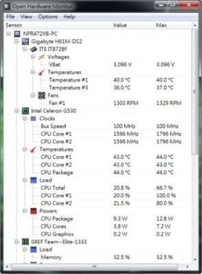 Open Hardware Monitor 0.7 檢視硬體溫度.電壓