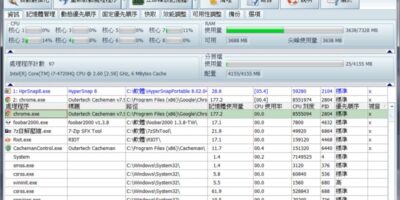 Cacheman 7.9  記憶體RAM自動優化 - 系統工具