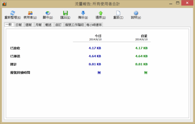NetWorx 5.4 Portable 免安裝 監控統計網路流量