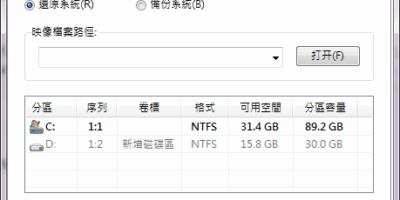 OneKey Ghost 8.1 最簡單的Ghost還原工具 支援Win8 - 打包封裝