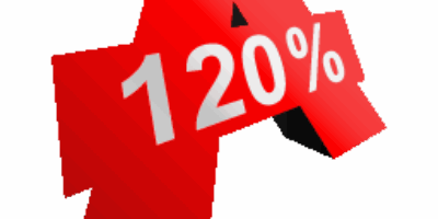 Alcohol 120% 2.0.3 頂級燒錄軟體 - 打包封裝