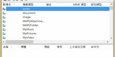 FileTypesMan 1.8 檔案類型管理 修改圖示/設置關聯/編制屬性 - 系統工具