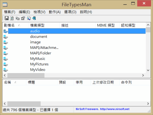 FileTypesMan 1.8 檔案類型管理 修改圖示/設置關聯/編制屬性