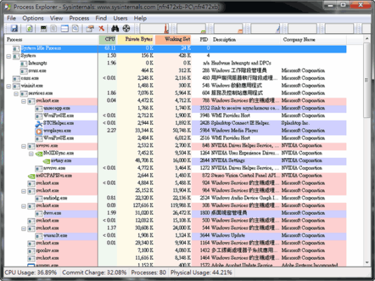 Process Explorer 取得更詳細的系統運行資料/進階版工作管理員