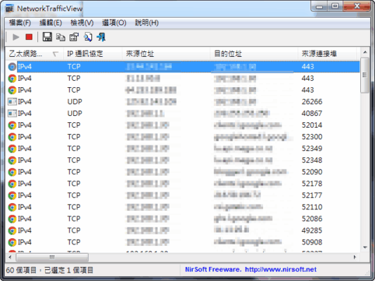 NetworkTrafficView 1.96 免費網路流量檢測,統計