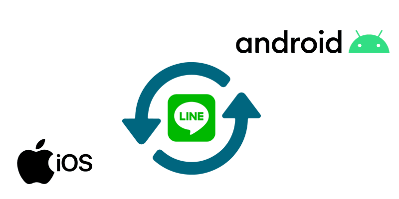 Backuptrans Android iPhone Line Transfer Plus 3.1.36