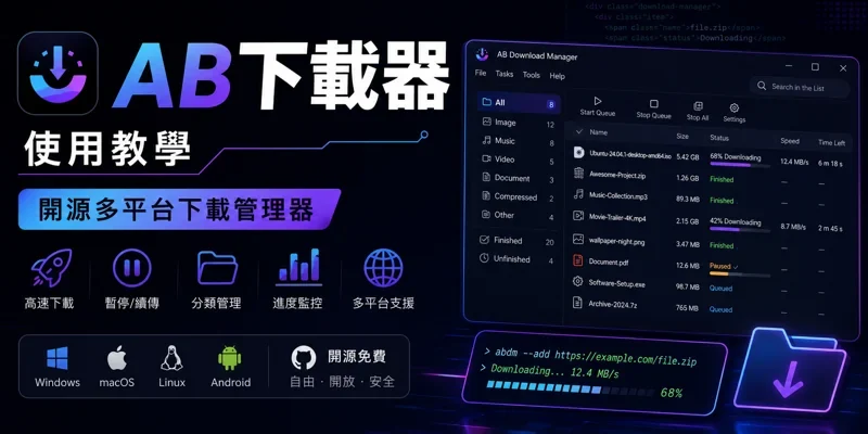 AB下載器，使用教學，開源多平台下載管理器