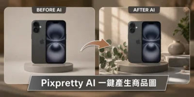 電商賣家必看！Pixpretty AI 商品圖工具：背景圖、換衣、立體模特三大功能一次搞定 - 活動