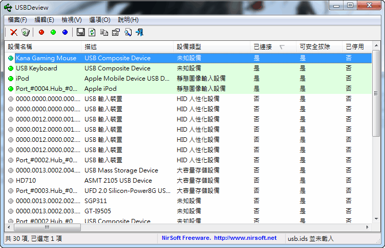 (下載) USBDeview 2.65 繁體中文，查看電腦上所有連接過的USB裝置 - GDaily